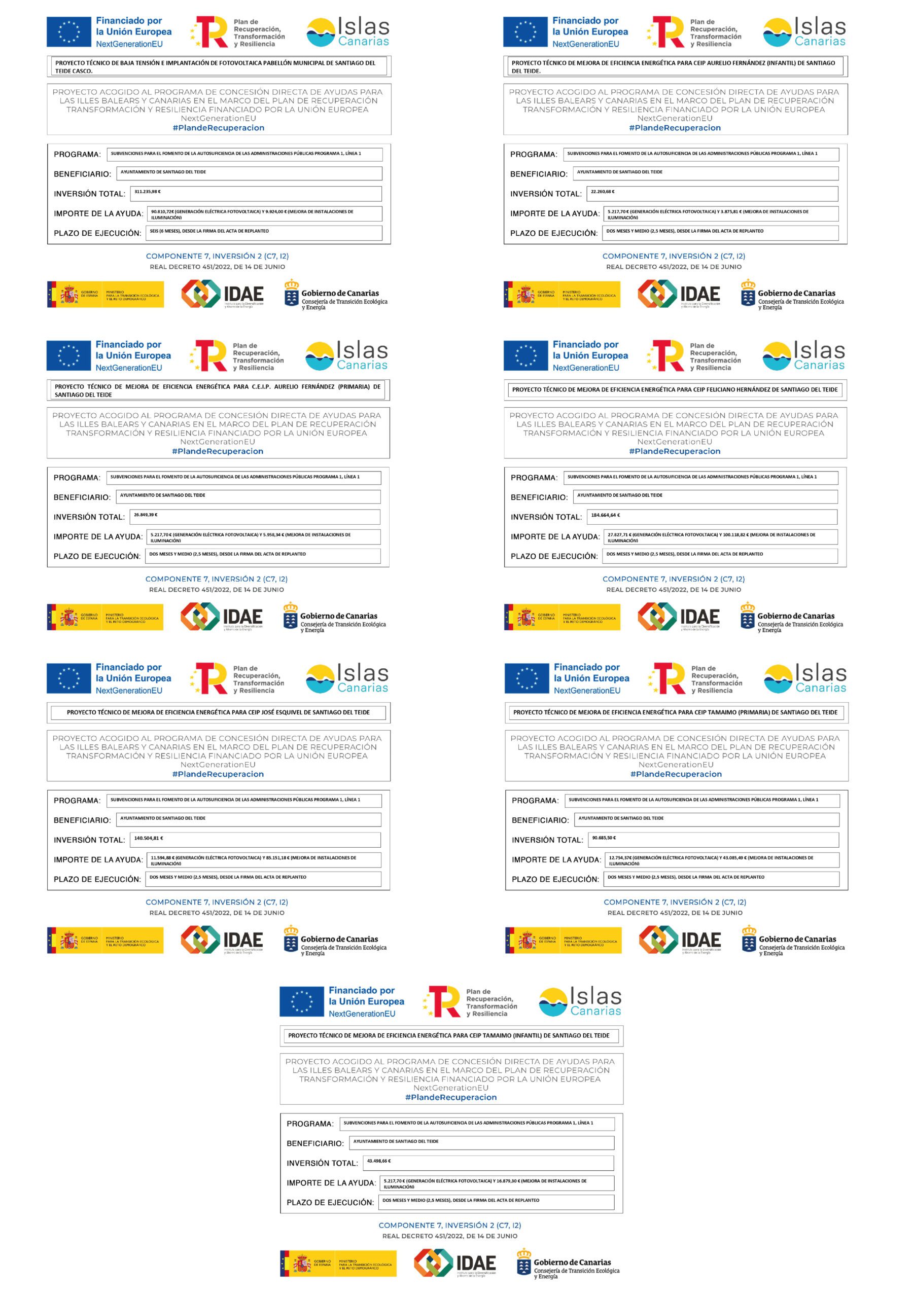 Subvenciones para el Fomento de la Autosuficiencia de las Administraciones Públicas Programa 1, Línea 1