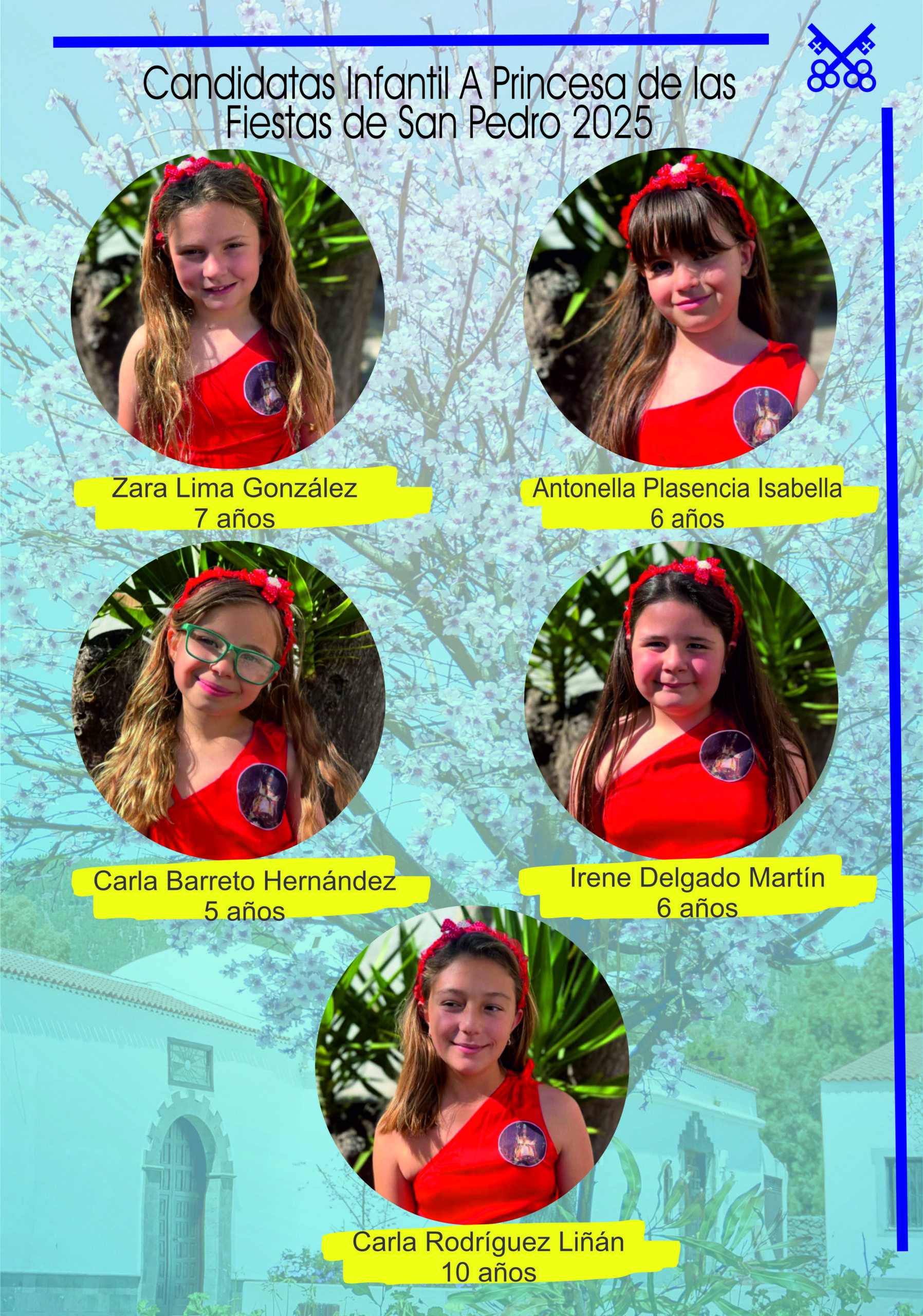 5 candidatas infantiles aspiran a convertirse en Princesa de las Fiestas de San Pedro 2025